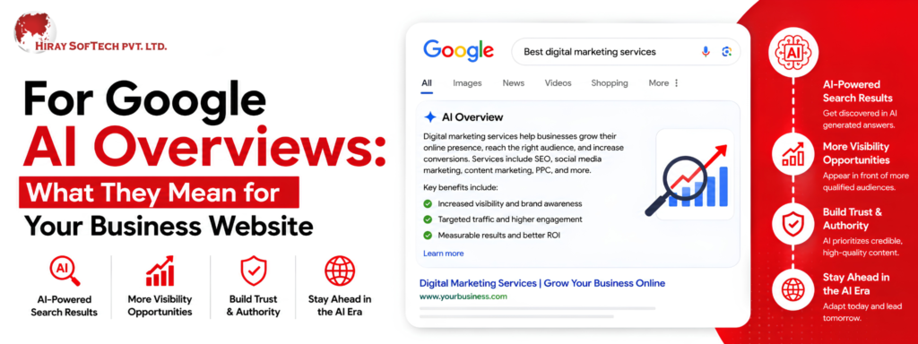 Google AI Overviews: What They Mean for Your Business Website