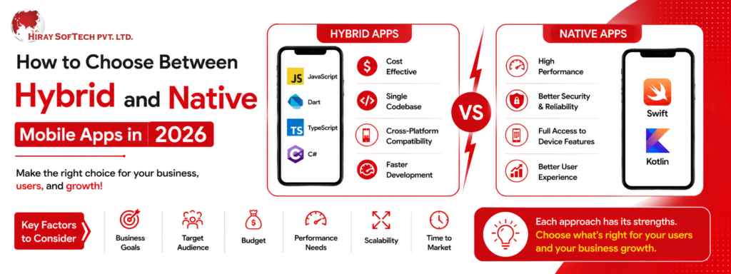 How to Choose Between Hybrid and Native Mobile Apps in 2026