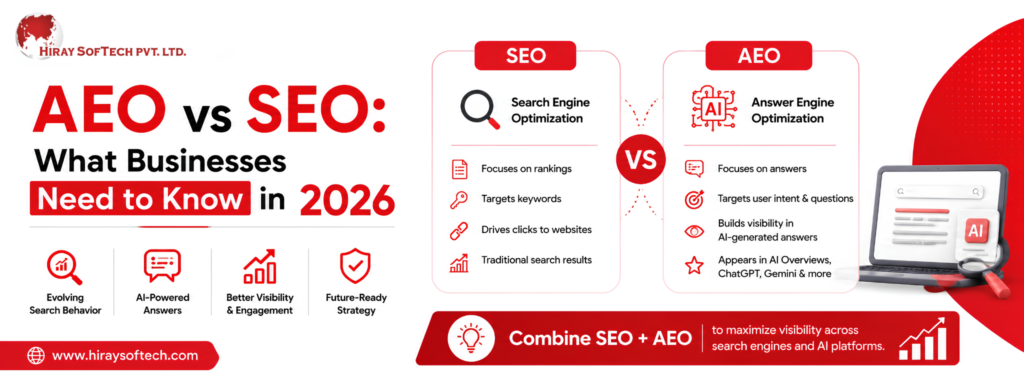 AEO vs SEO: What Businesses Need to Know in 2026