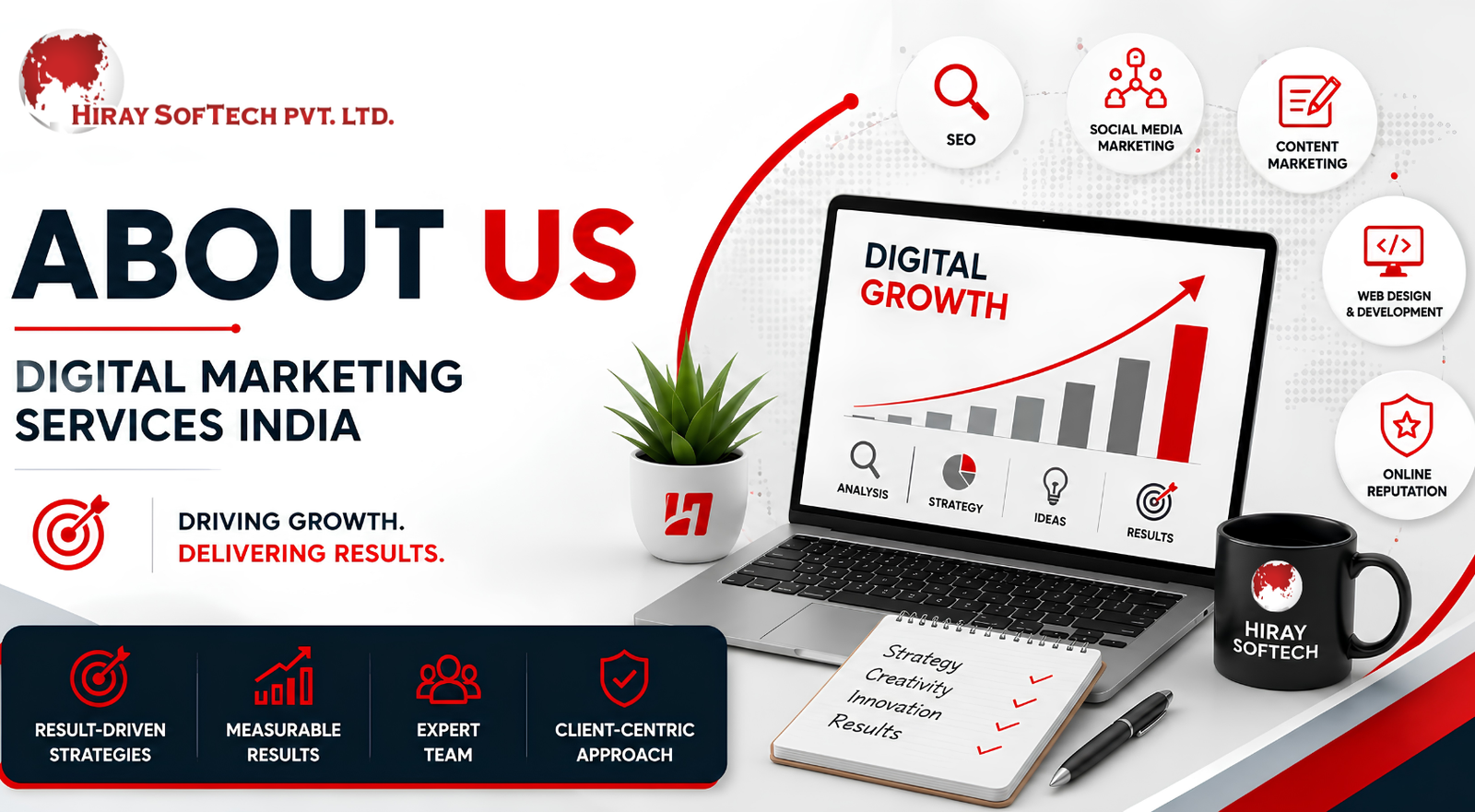 about Hiray Softech