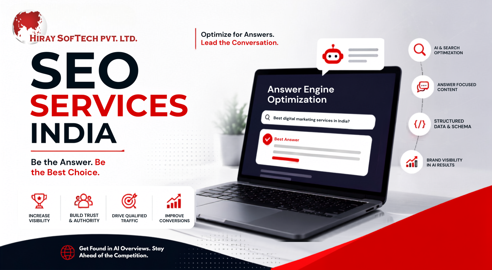 SEO services in India